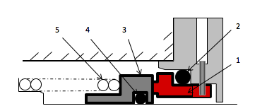 Figure_3